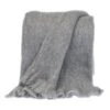 HomeRoots Supreme Soft Gray Solid Color Handloomed Throw Blanket
