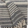 HomeRoots Parkland Collection Centra Transitional Beige 52" X 67" WOVEN HANDLOOM Throw