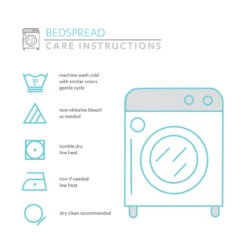 Allison Ruffle Skirt Bedspread 3Pc Set -Bed Linings Sale b73ff25851ad4802b9e772d048938d45