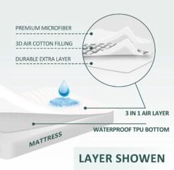 MarCielo 100% Waterproof Knit Mattress Protector Stretch Up To 21 -Bed Linings Sale fd261d7c97fb4e4bbf6d86db13593b44